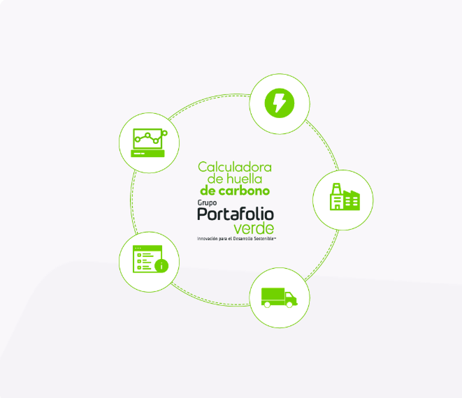 Reducción de emisiones y carbono neutralidad. Tenemos la solución para gestionar y medir la huella de carbono de tu empresa